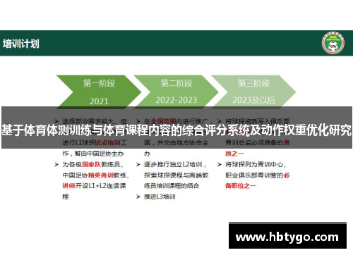 基于体育体测训练与体育课程内容的综合评分系统及动作权重优化研究