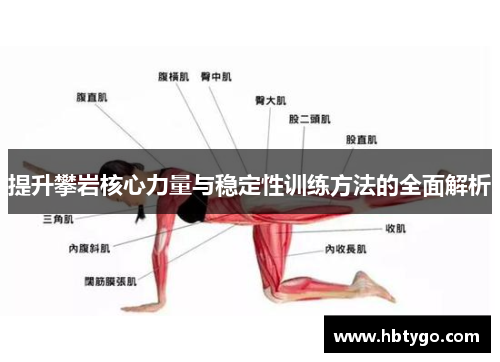 提升攀岩核心力量与稳定性训练方法的全面解析